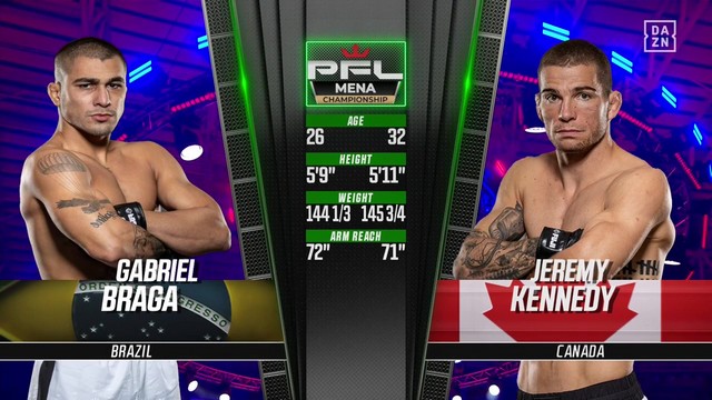 PFL 2024 Championships - Gabriel Braga vs Jeremy Kennedy - November 29, 2024