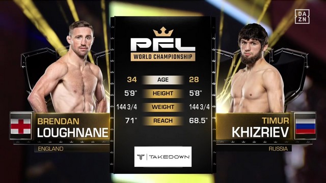 PFL 2024 Championships - Timur Khizriev vs Brendan Loughnane - November 29, 2024