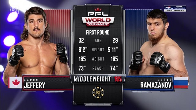 PFL 2025 World Tournament First Round 3 - Aaron Jeffery vs Murad Ramazanov - April 18, 2025