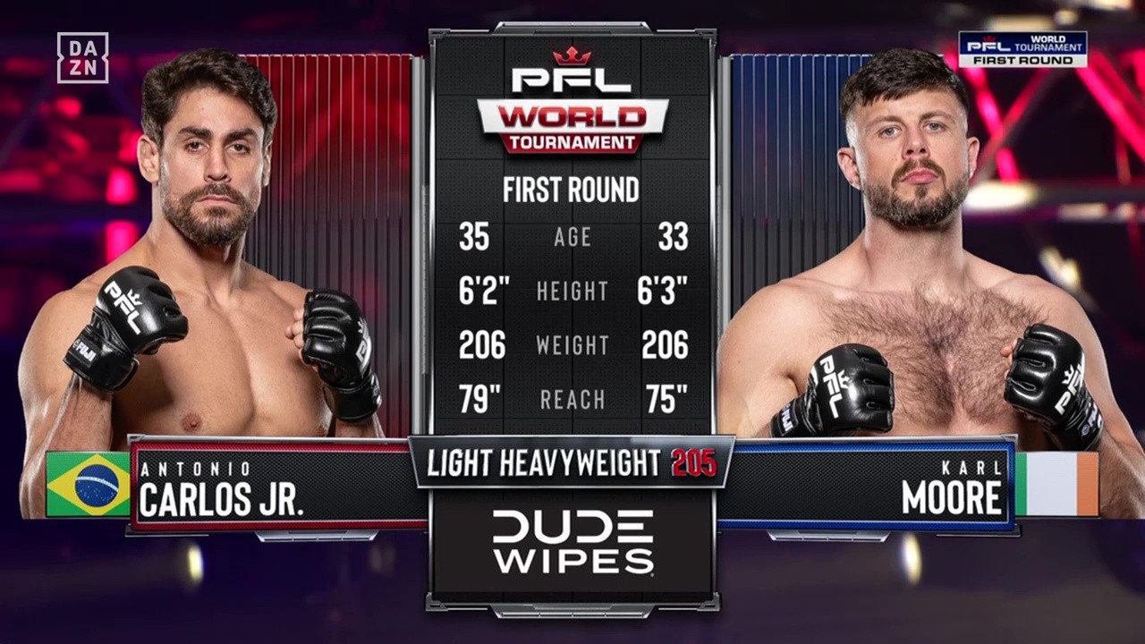 PFL 2025 World Tournament First Round 4 - Antonio Carlos Jr. vs Karl Moore - May 1, 2025