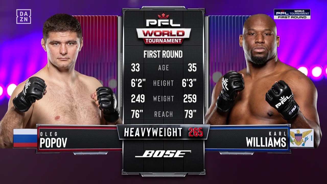 PFL 2025 World Tournament First Round 4 - Oleg Popov vs Karl Williams - May 1, 2025