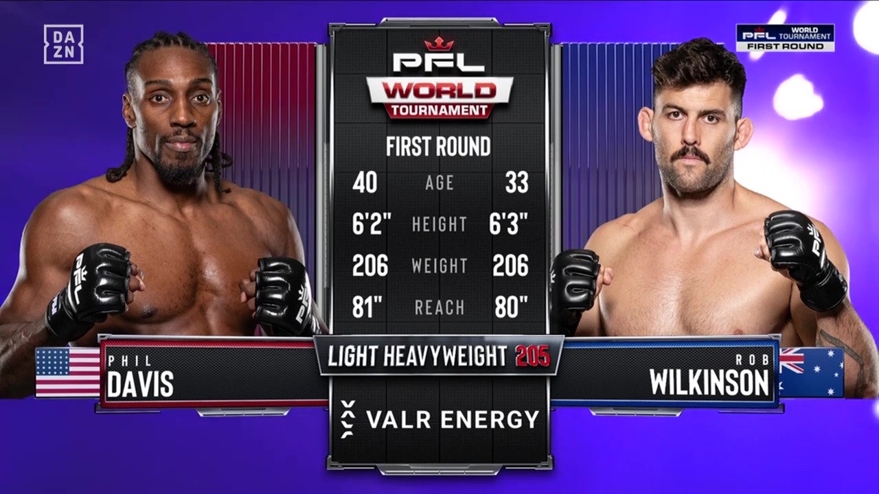 PFL 2025 World Tournament First Round 4 - Phil Davis vs Rob Wilkinson - May 1, 2025
