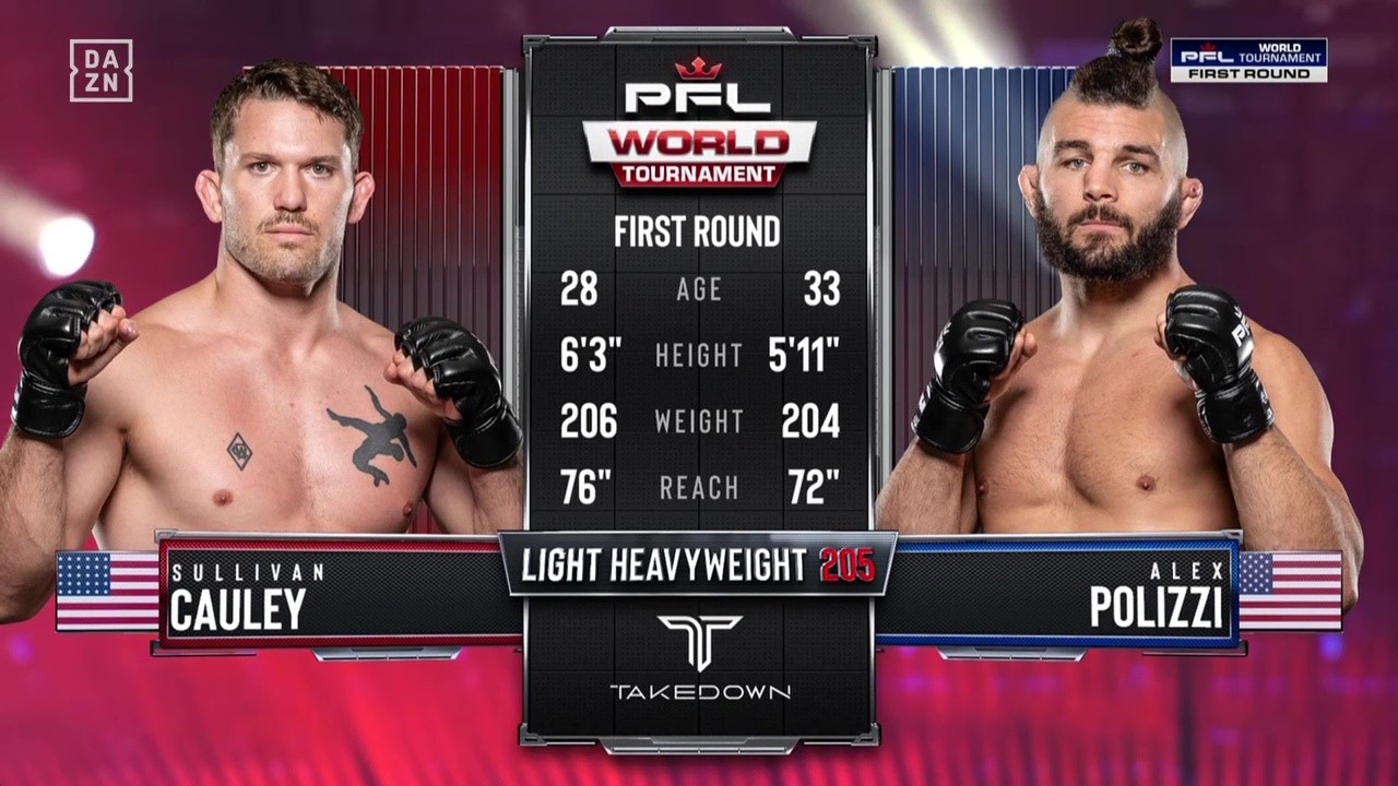 PFL 2025 World Tournament First Round 4 - Sullivan Cauley vs Alex Polizzi - May 1, 2025