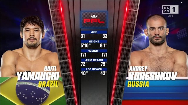 PFL 6 - Goiti Yamauchi vs Andrey Koreshkov - JUNE 28, 2024