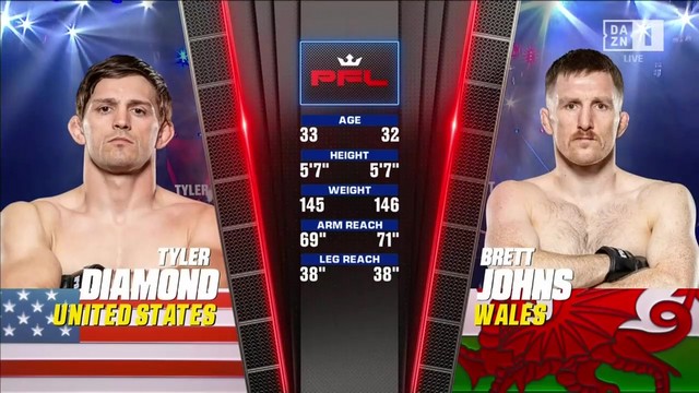 PFL 6 - Tyler Diamond vs Brett Johns - JUNE 28, 2024
