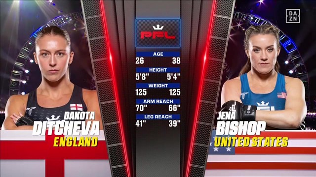 PFL 7 - Dakota Ditcheva vs Jena Bishop - August 2, 2024