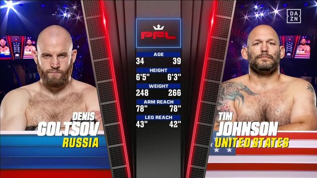 PFL 7 - Denis Goltsov vs Tim Johnson - August 2, 2024