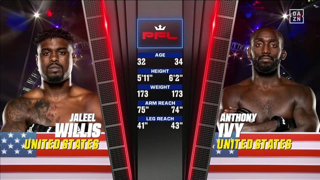 PFL 7 - Jaleel Willis vs Anthony Ivy - August 2, 2024