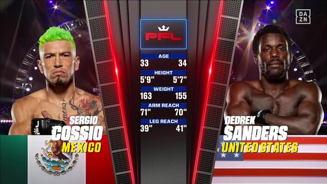 PFL 7 - Sergio Cossio vs Dedrek Sanders - August 2, 2024