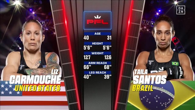 PFL 7 - Taila Santos vs Liz Carmouche - August 2, 2024