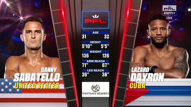 PFL 8 - Danny Sabatello vs Lazaro Dayron - August 16, 2024