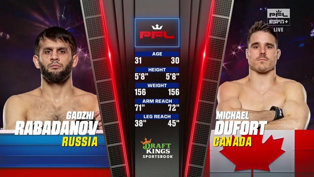 PFL 8 - Gadzhi Rabadanov vs Michael Dufort - August 16, 2024