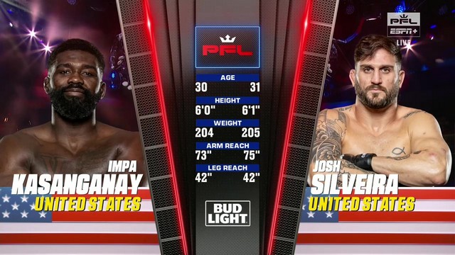 PFL 8 - Impa Kasanganay vs Joshua Silveira - August 16, 2024