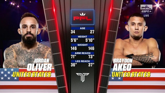 PFL 8 - Jordan Oliver vs Braydon Akeo - August 16, 2024