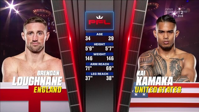 PFL 9 - Brendan Loughnane vs Kai Kamaka III - August 23, 2024