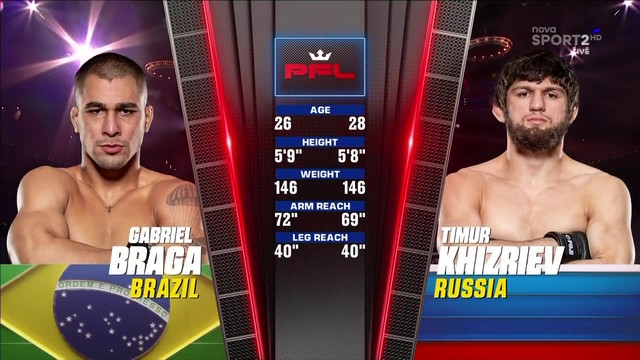 PFL 9 - Gabriel Braga vs Timur Khizriev - August 23, 2024