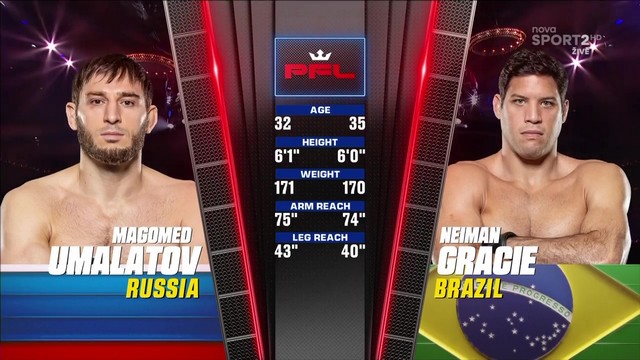 PFL 9 - Magomed Umalatov vs Neiman Gracie - August 23, 2024