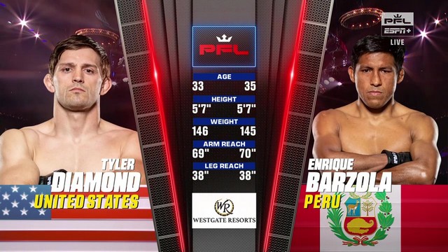 PFL 9 - Tyler Diamond vs Enrique Barzola - August 23, 2024