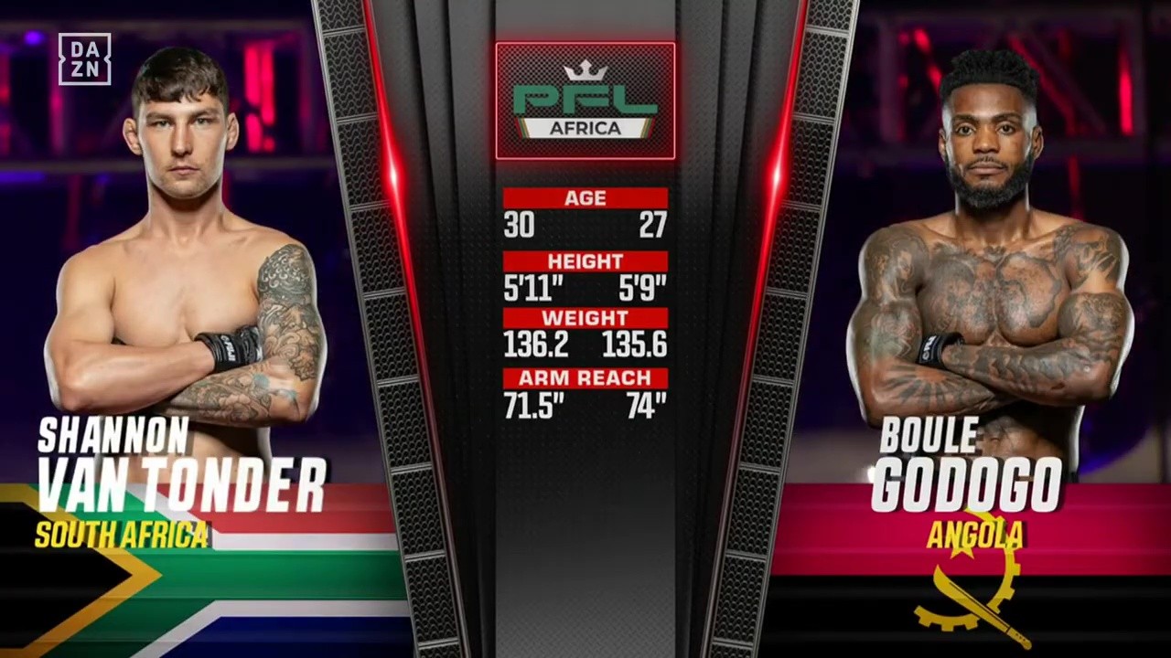 PFL Africa 1 - Boule Godogo vs Shannon van Tonder - July 19, 2025