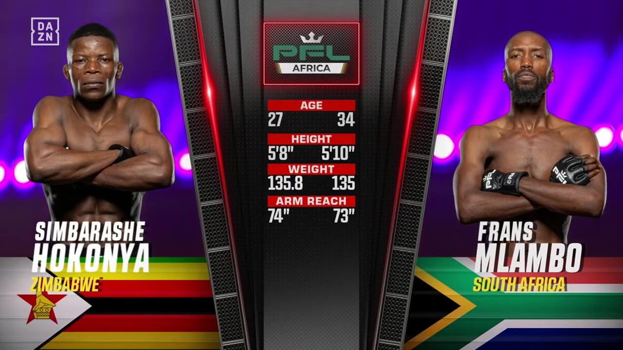 PFL Africa 1 - Simbarashe Hokonya vs Frans Mlambo - July 19, 2025