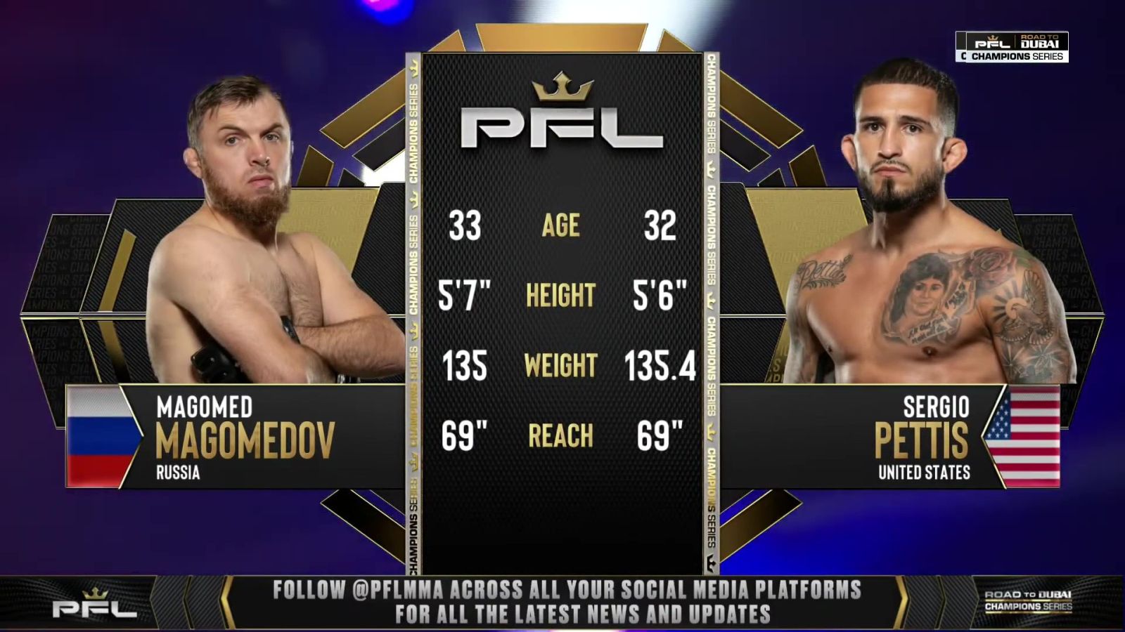 PFL Champions Series 2 - Magomed Magomedov vs Sergio Pettis - October 3, 2025