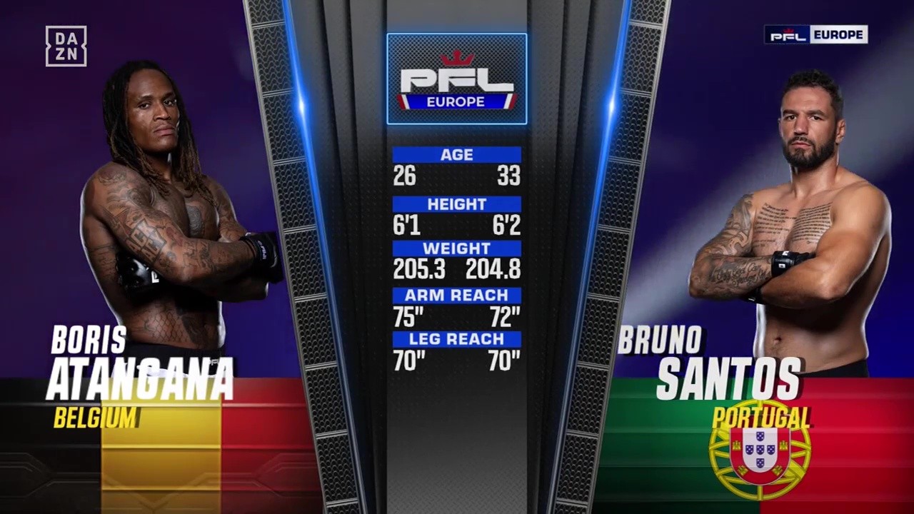 PFL Europe 2 - Boris Mbarga Atangana vs Bruno Santos - July 5, 2025