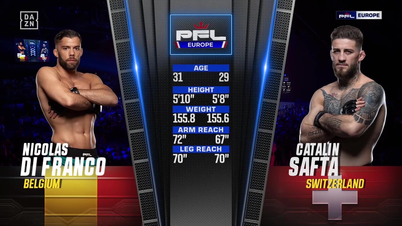 PFL Europe 2 - Catalin Safta vs Nicolas Di Franco - July 5, 2025
