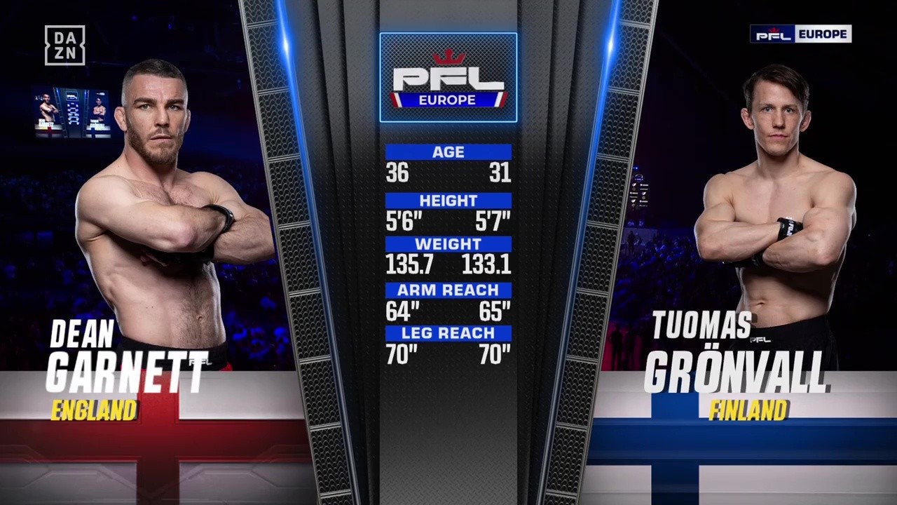 PFL Europe 2 - Dean Garnett vs Tuomas Grönvall - July 5, 2025