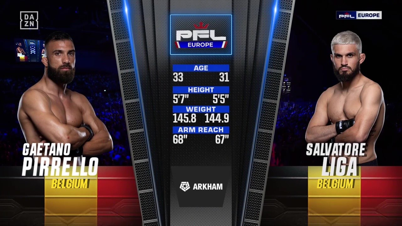 PFL Europe 2 - Gaetano Pirrello vs Salvatore Liga - July 5, 2025