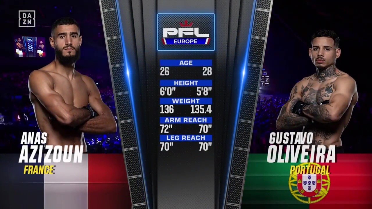 PFL Europe 2 - Gustavo Oliveira vs Anas Azizoun - July 5, 2025