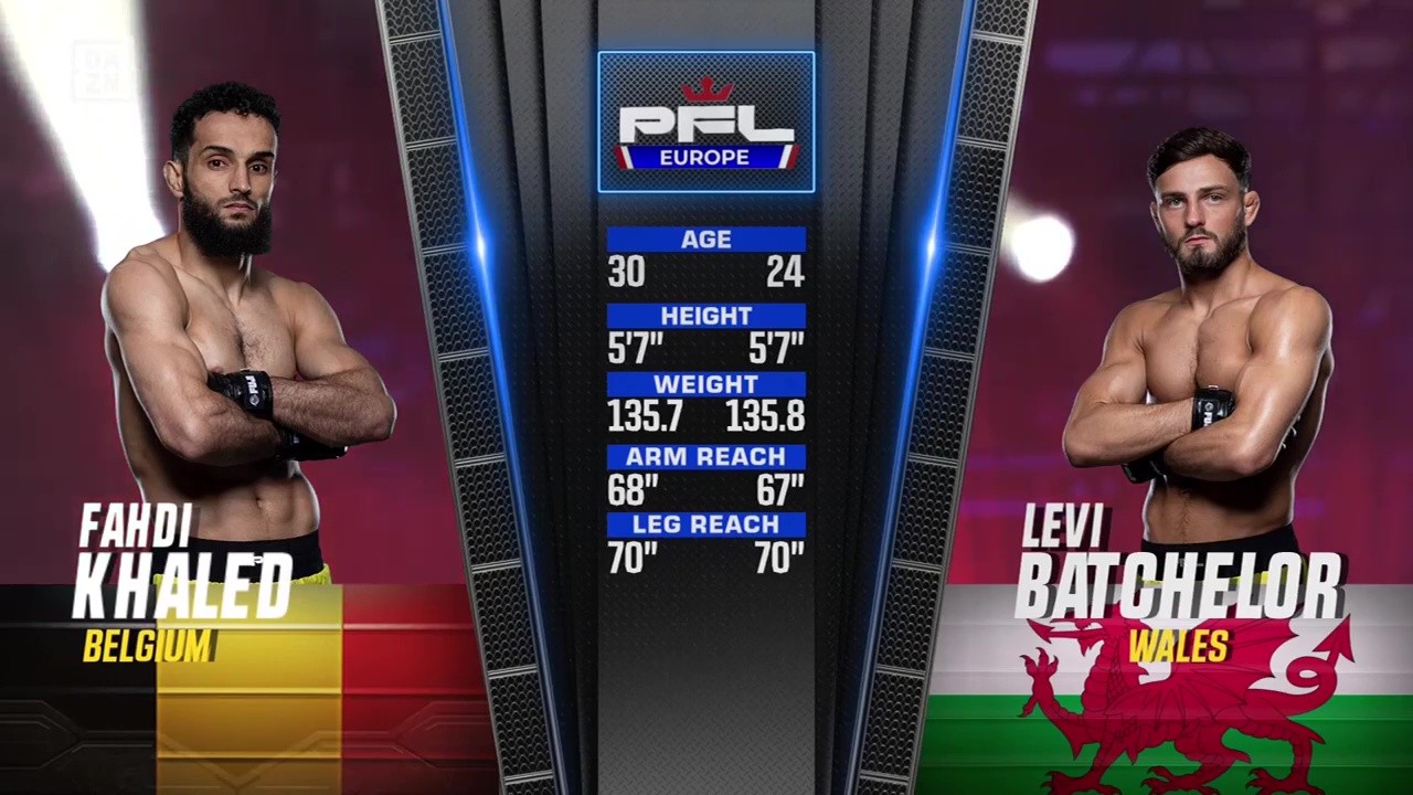 PFL Europe 2 - Levi Batchelor vs Fahdi Khaled - July 5, 2025
