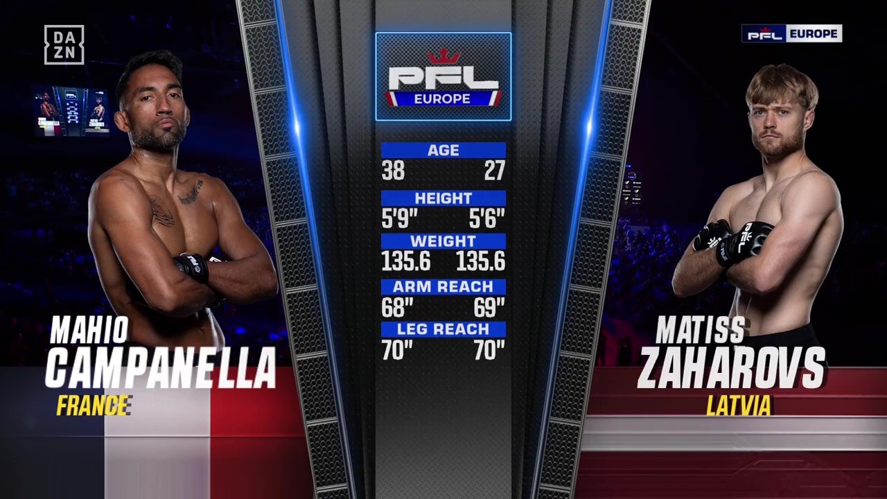PFL Europe 2 - Mahio Campanella vs Matiss Zaharovs - July 5, 2025