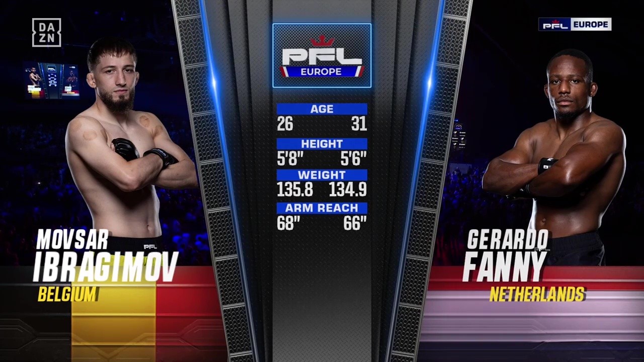 PFL Europe 2 - Movsar Ibragimov vs Gerardo Fanny - July 5, 2025