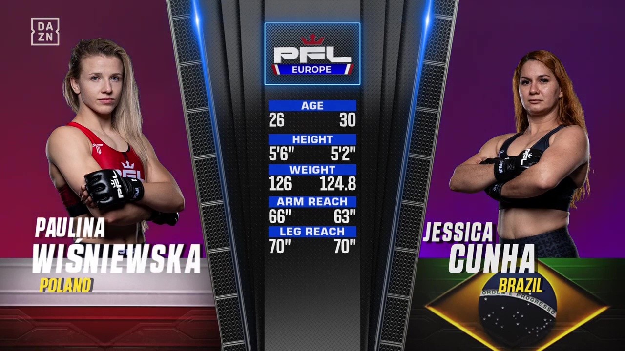 PFL Europe 2 - Paulina Wiśniewska vs Jessica Cunha - July 5, 2025