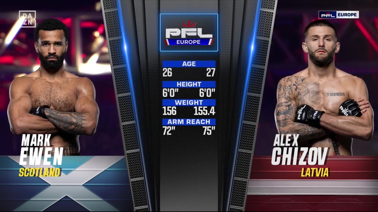 PFL Europe 2025 - Aleksandr Chizov vs Mark Ewen - May 10, 2025