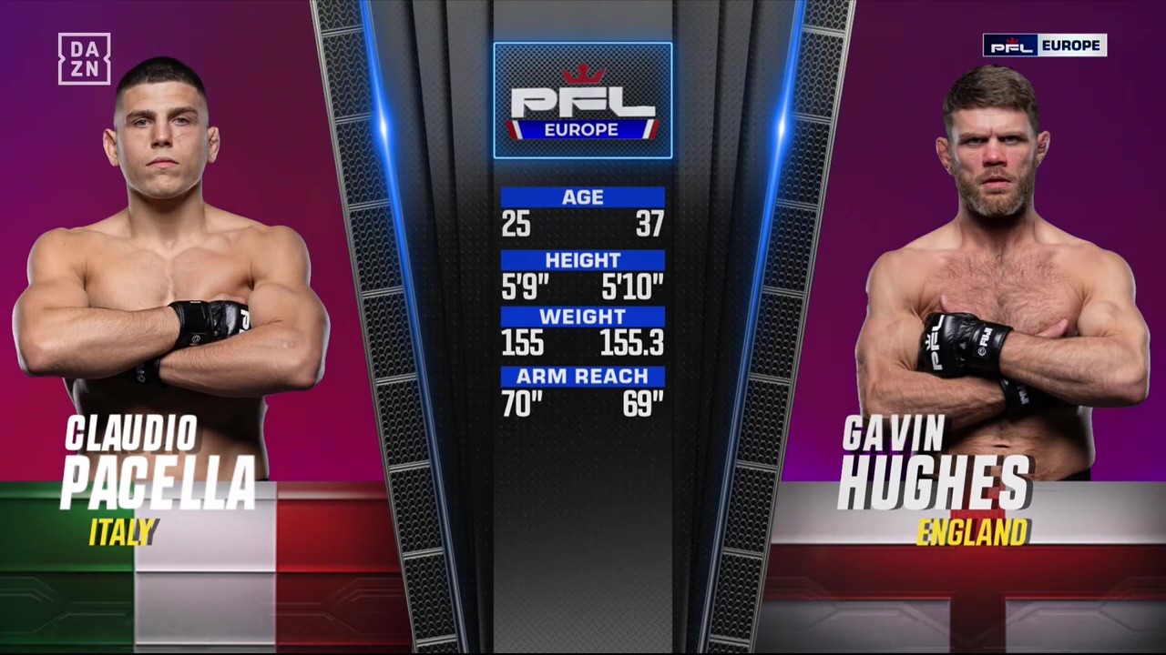 PFL Europe 2025 - Claudio Pacella vs Gavin Hughes - May 10, 2025
