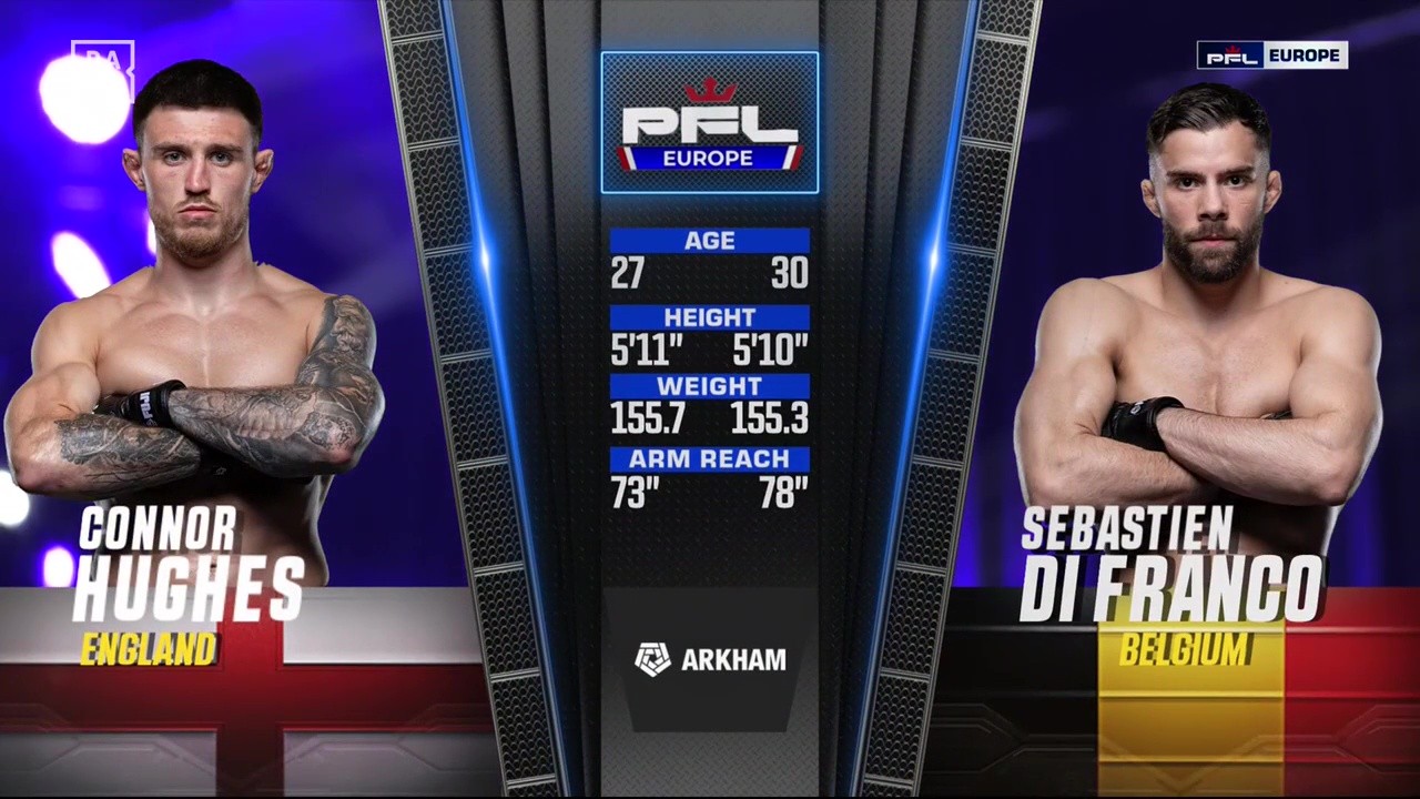 PFL Europe 2025 - Connor Hughes vs Sebastien Di Franco - May 10, 2025