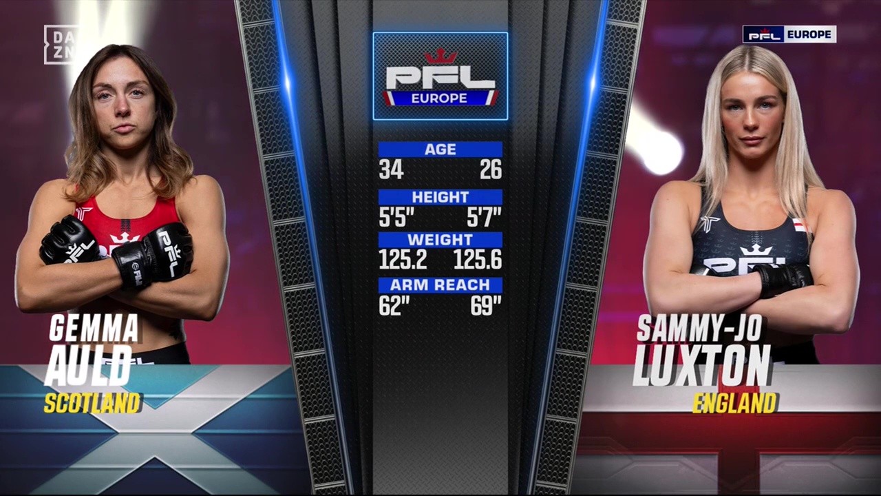PFL Europe 2025 - Gemma Auld vs Sammy Jo Luxton - May 10, 2025