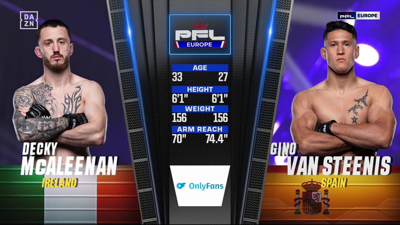 PFL Europe 2025 - Gino van Steenis vs Decky McAleenan - May 10, 2025