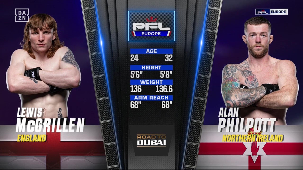 PFL Europe 2025 - Lewis McGrillen-Evans vs Alan Philpott - May 10, 2025
