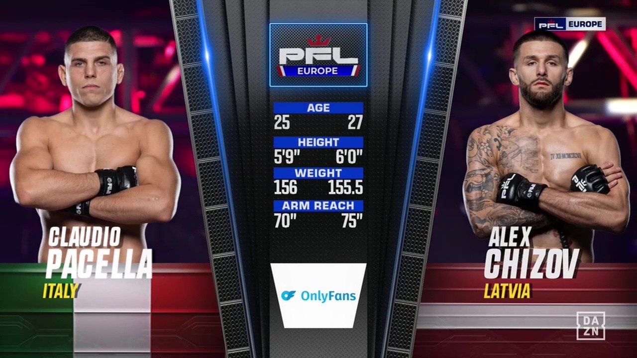 PFL Europe 3 - Aleksandr Chizov vs Claudio Pacellav - September 26, 2025
