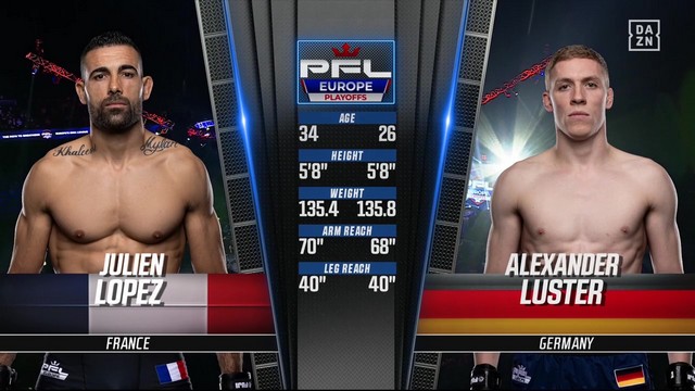 PFL Europe 3 - Alexander Luster vs Julien Pierre Lopez - September 28, 2024