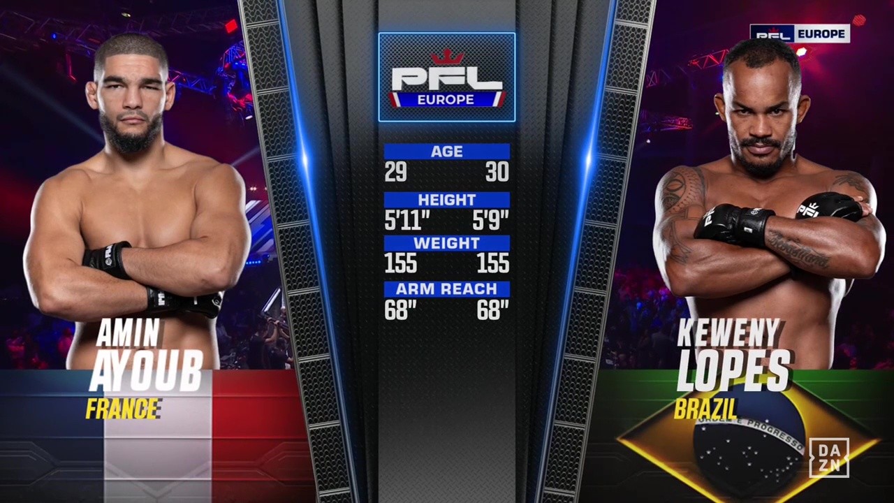 PFL Europe 3 - Amin Ayoub vs Keweny Lopes - September 26, 2025