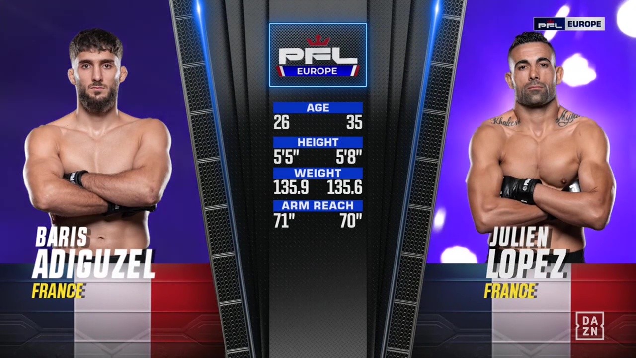 PFL Europe 3 - Baris Adiguzel vs Julien Pierre Lopez - September 26, 2025