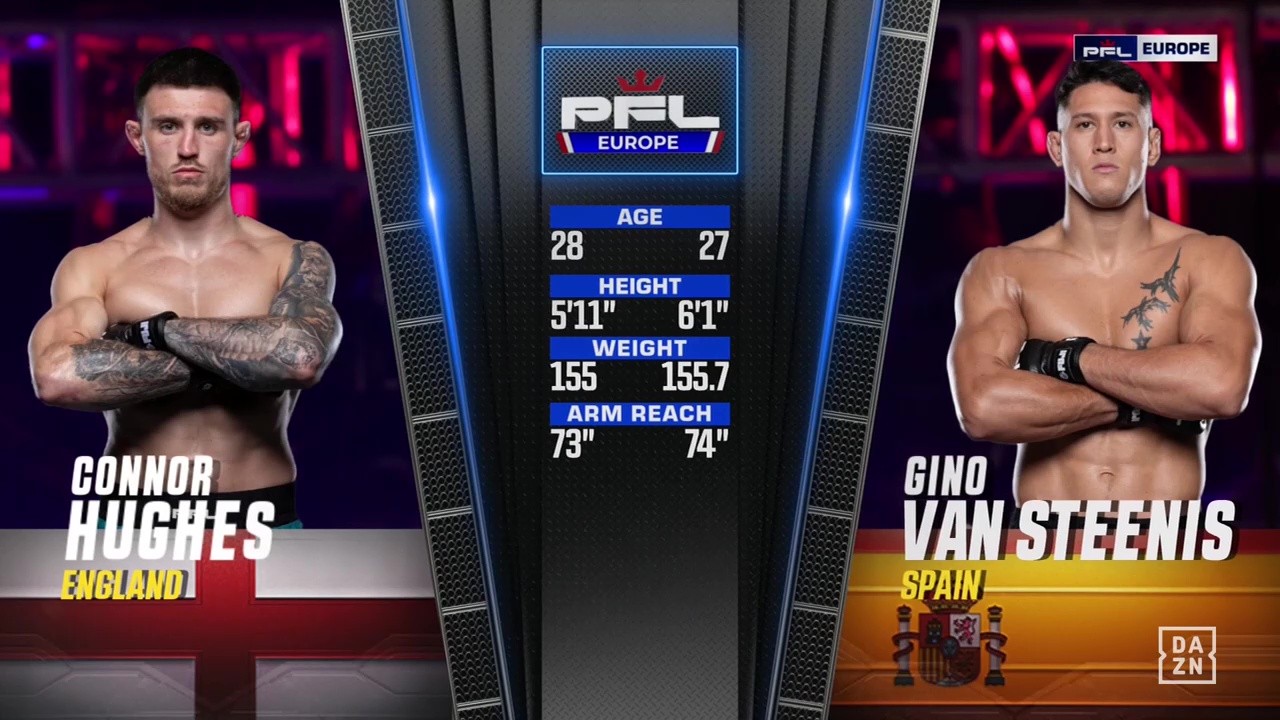 PFL Europe 3 - Connor Hughes vs Gino van Steenis - September 26, 2025