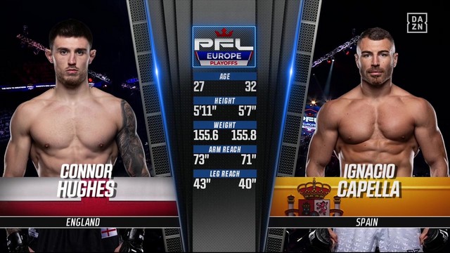 PFL Europe 3 - Connor Hughes vs Ignacio Capella - September 28, 2024