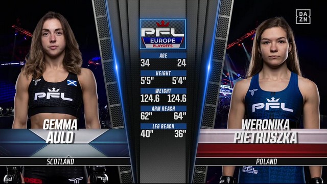 PFL Europe 3 - Gemma Auld vs Weronika Pietruszka - September 28, 2024