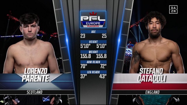 PFL Europe 3 - Lorenzo Parente vs Stefano Catacoli - September 28, 2024