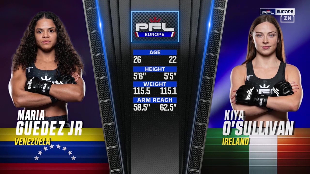 PFL Europe 3 - Maria Guedez Jr vs Kiya O'Sullivan - September 26, 2025