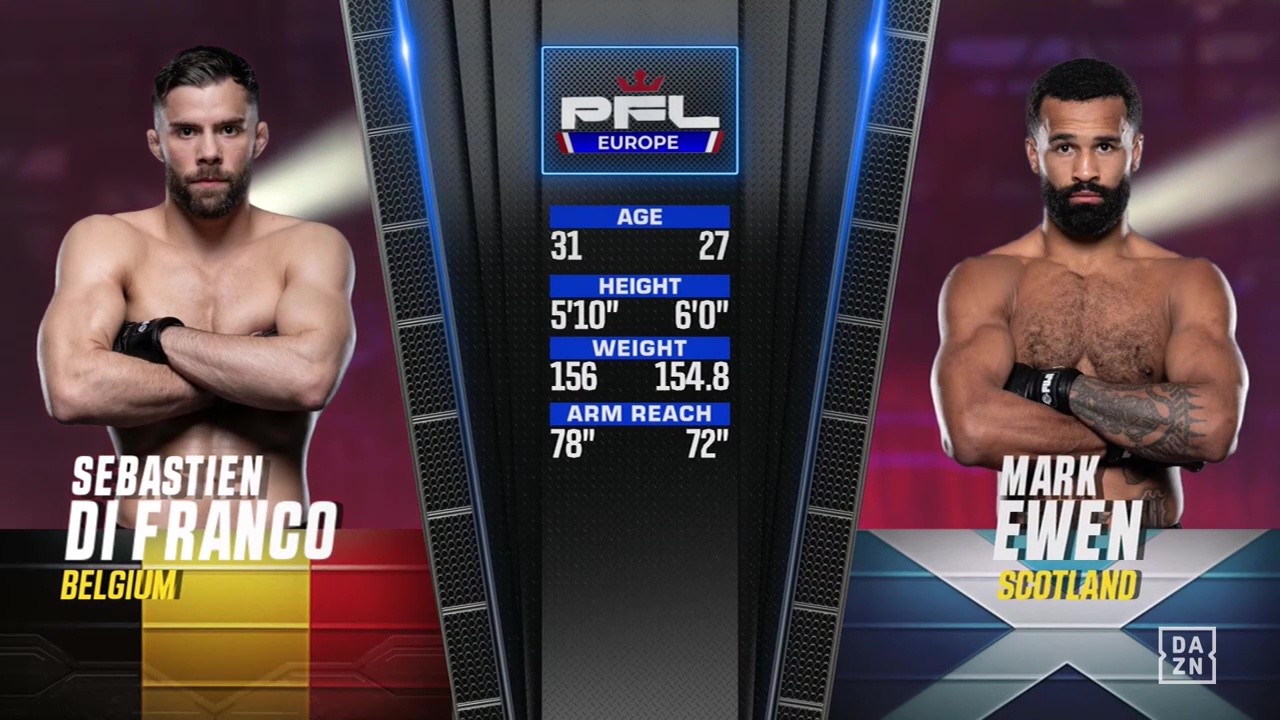 PFL Europe 3 - Mark Ewen vs Sebastien Di Franco - September 26, 2025